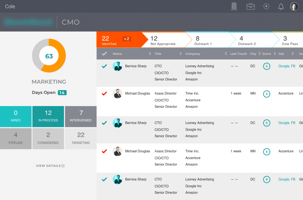 Rolodex pipeline view showing candidate and company search progress